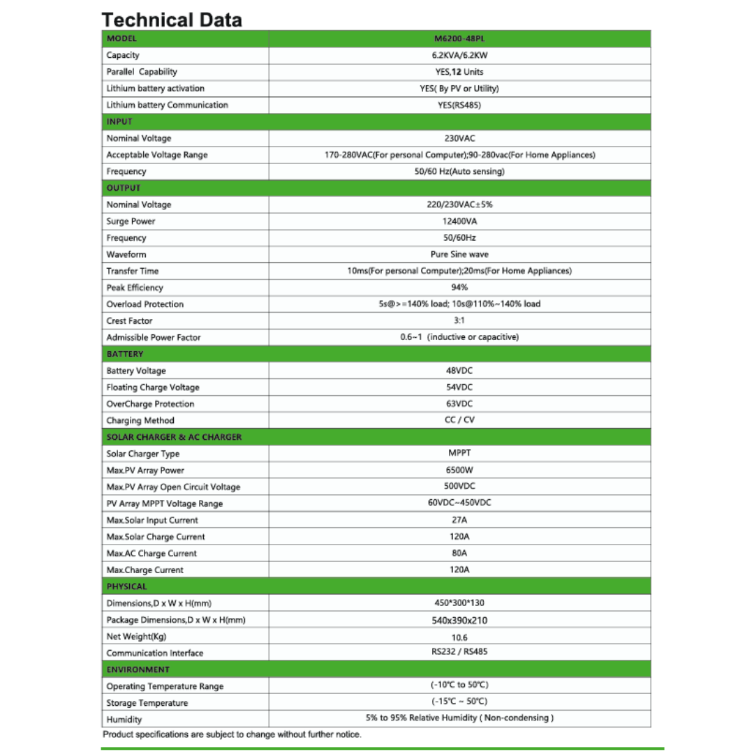 ORBİT 6.2 KW TAM SİNÜS OFFGRİD İNVERTER-12 PCS PARALLEL - Görsel 4