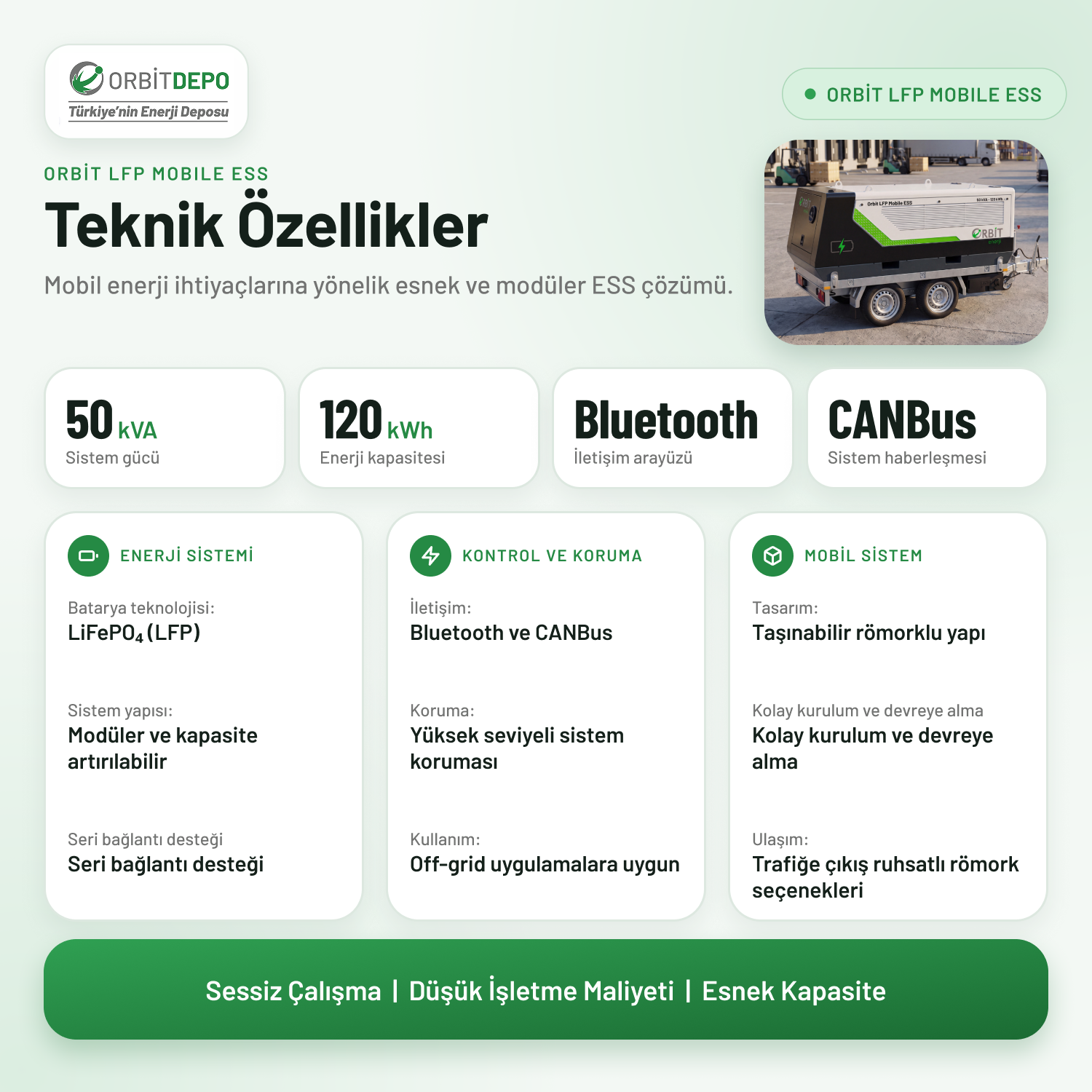ORBİT MOBİL ESS ÇÖZÜMLERİ - Görsel 4