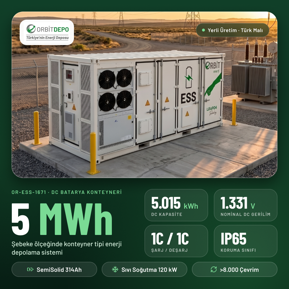 ORBİT 5 MWH ESS - ENERJİ DEPOLAMA SİSTEMİ - Görsel 2